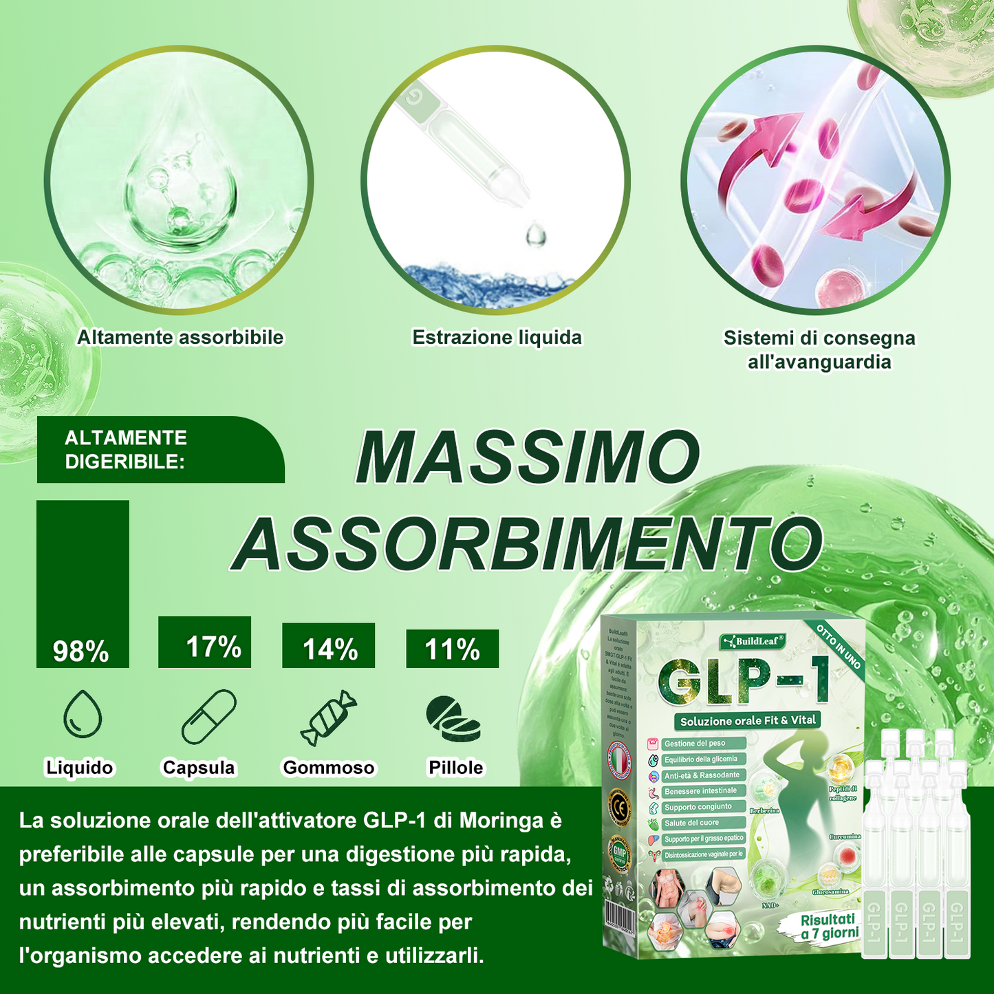✨ BuildLeaf® ha una sorpresa speciale per te! Hai già ricevuto un’offerta incredibile, ma adesso ne hai sbloccata una ancora migliore: 👉 50% di sconto sul tuo prossimo acquisto – solo per i prossimi due minuti!