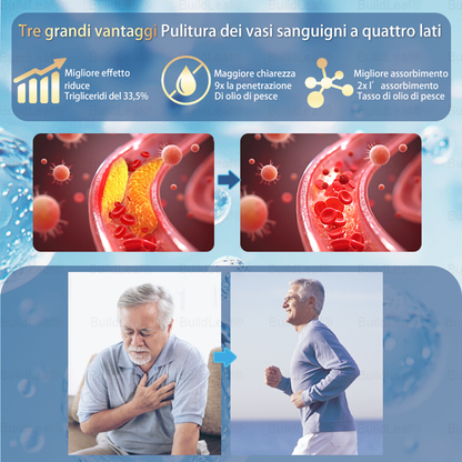 IT Clinicamente testato · Cerotto a microaghi nano BuildLeaf® Slim & Firm con Moringa, Omega-3, Peptidi di Collagene, NAD e NMN per obesità, salute cardiovascolare, diabete, apnea notturna, articolazioni, pelle e anti-età.